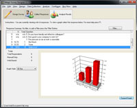 Survey Reports